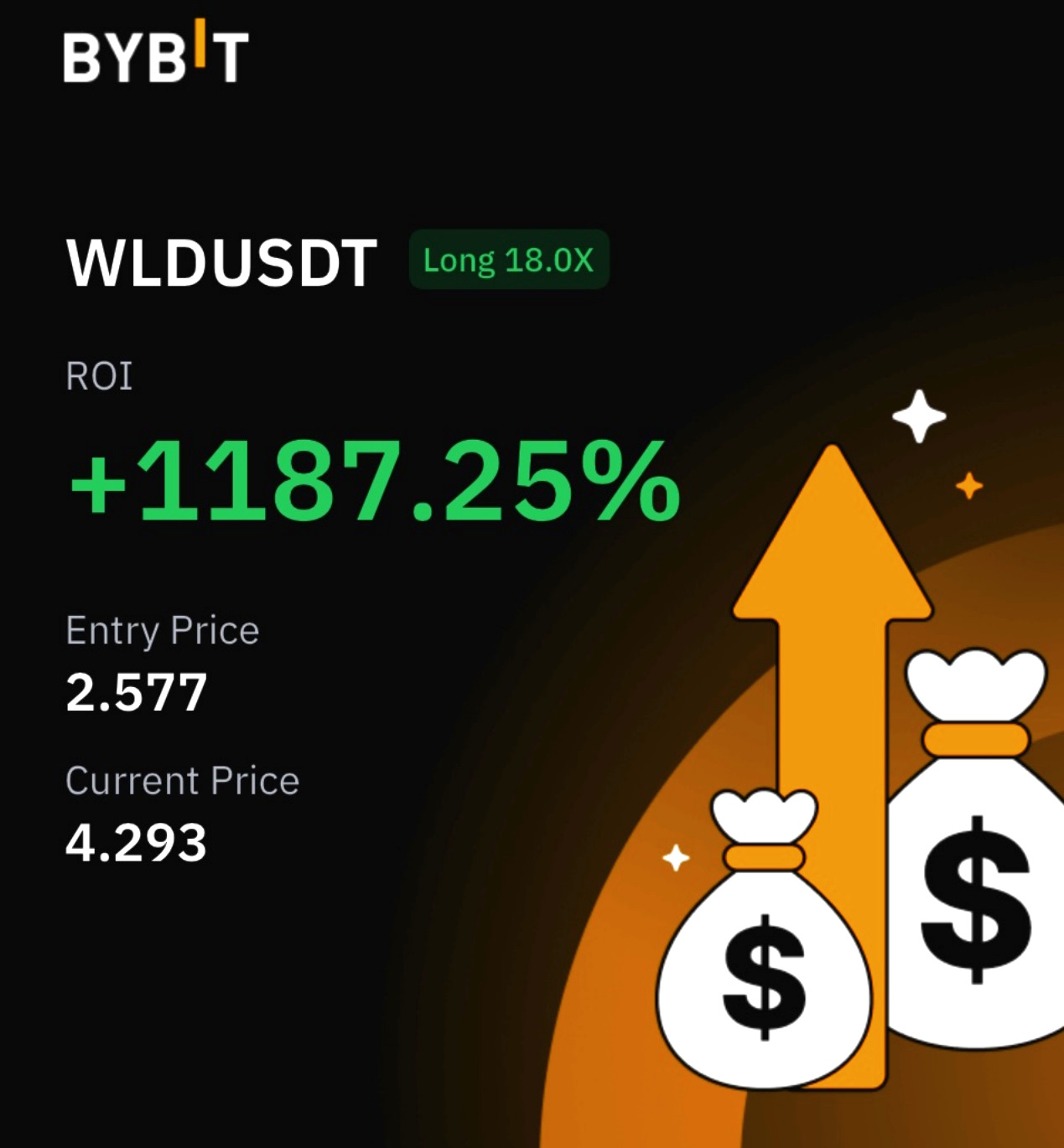 coretrend pro bybit (5)