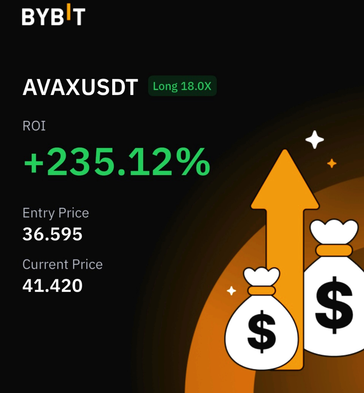 coretrend pro bybit (6)
