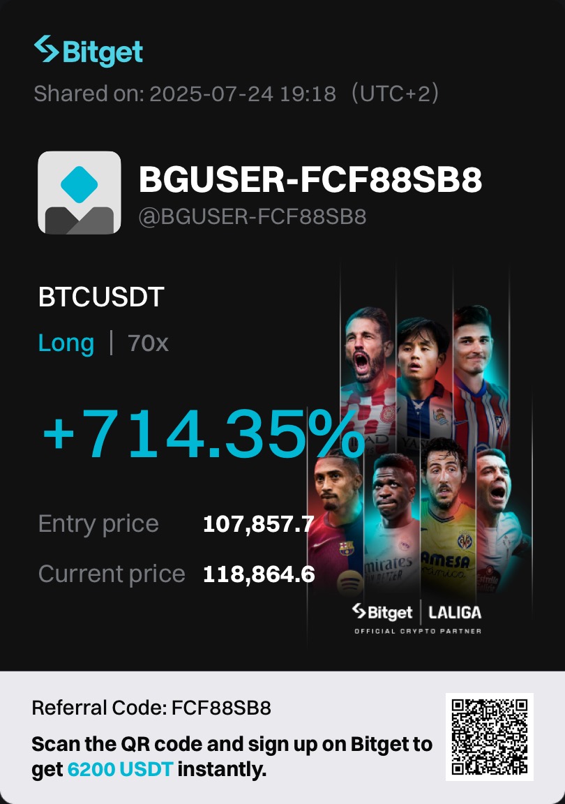 coretrend pro trade bitget(10)