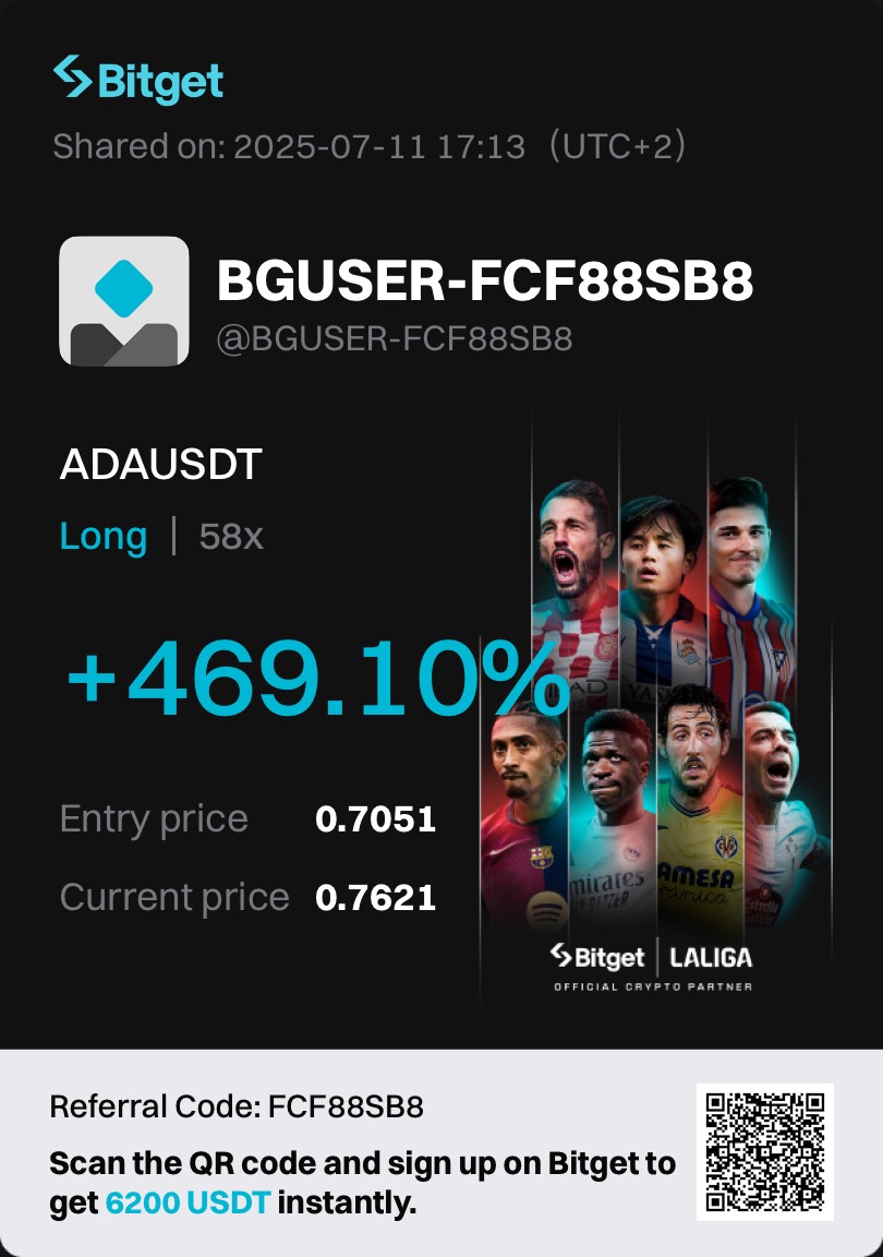 coretrend pro trade bitget(11)