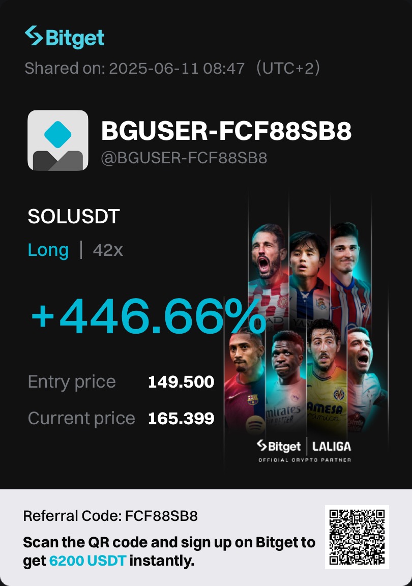 coretrend pro trade bitget(13)