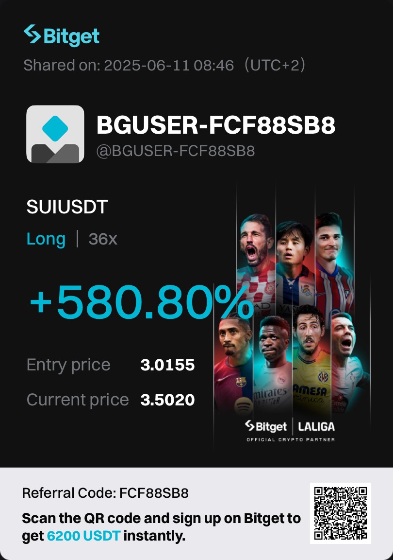 coretrend pro trade bitget(14)