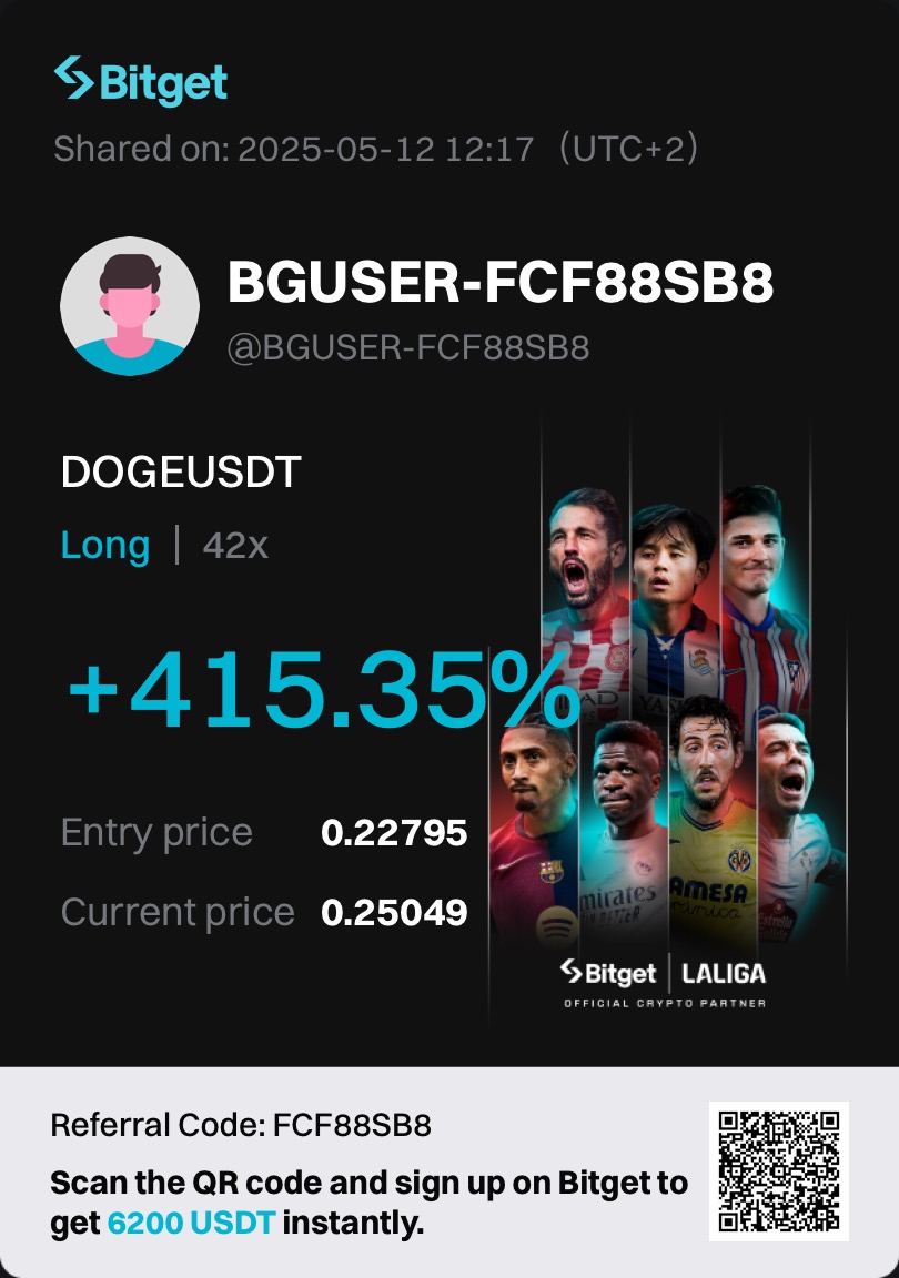 coretrend pro trade bitget(15)