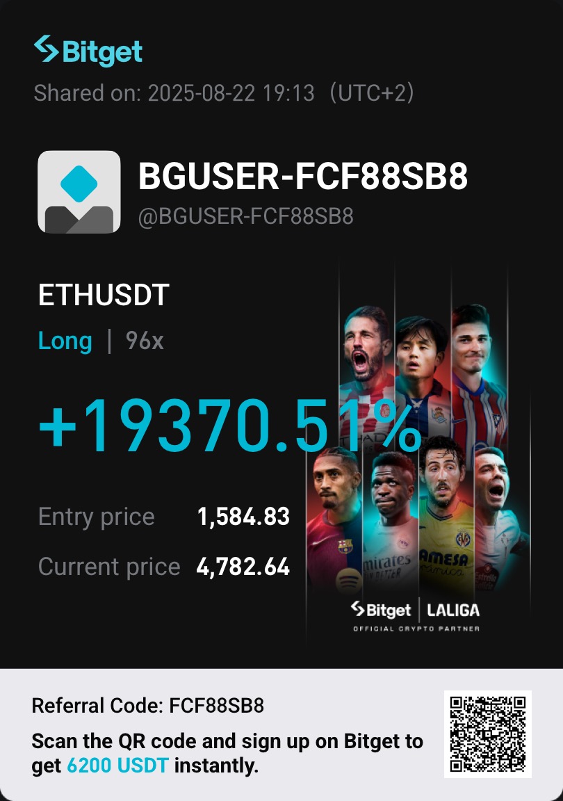 coretrend pro trade bitget(8)