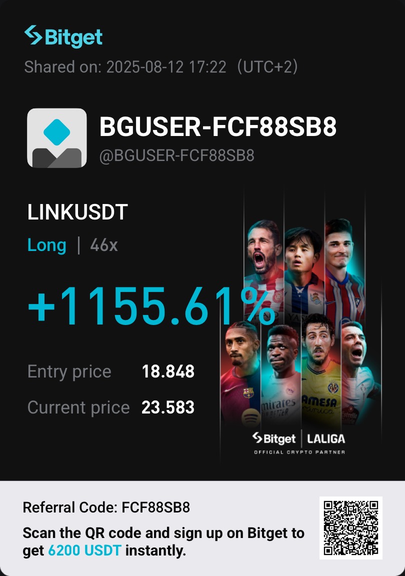 coretrend pro trade bitget(9)